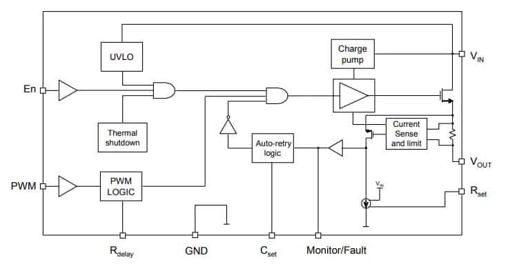 結構圖 - STMicroelectronics STPW12可程式電子電源斷路器